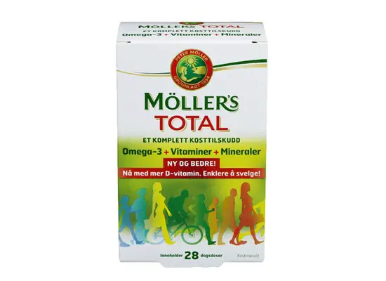 möllers total